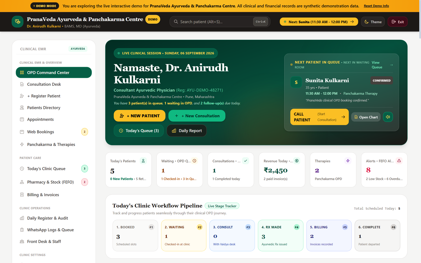 Real Ayurveda Clinic Dashboard showing consultations, therapies, revenue and patient metrics